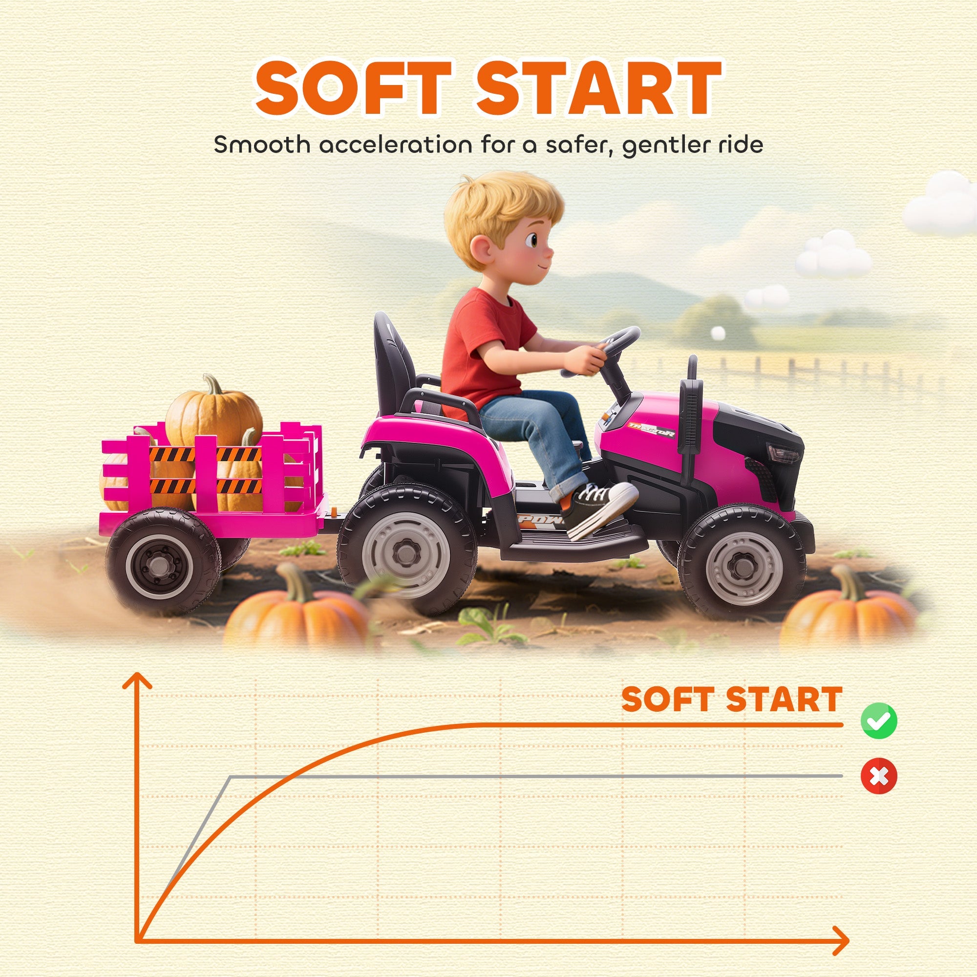 AIYAPLAY 12V Ride on Tractor and Trailer with Remote Control, Music, Shifter, Start-Up Sound, for Kids Ages 3-8 Years, Pink AIYAPLAY 12V Ride on Tractor and Trailer with Remote Control, Music, Shifter, Start-Up Sound, for Kids Ages 3-8 Years, Pink