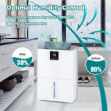 40L Dehumidifier for Home 50 M2 Portable Dehumidifier with 3 Modes- 40L Dehumidifier for Home 50 M2 Portable Dehumidifier with 3 Modes-