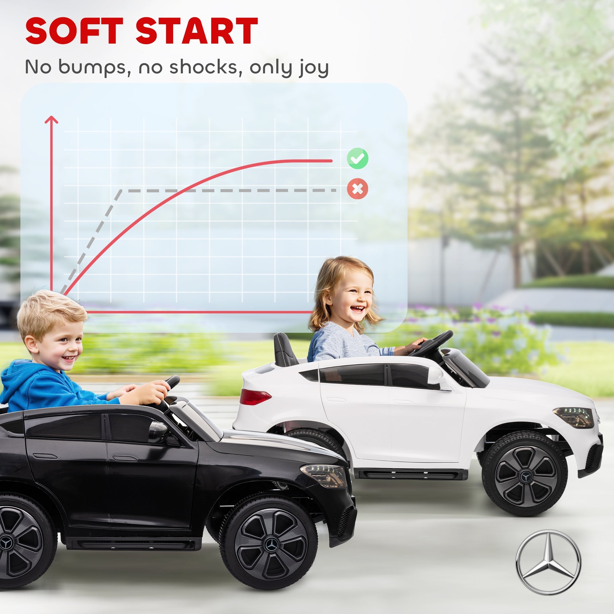 AIYAPLAY Mercedes-Benz GLC Licensed Kids Ride on Car with Remote Control, Soft Start, MP3, LED Headlights, Black AIYAPLAY Mercedes-Benz GLC Licensed Kids Ride on Car with Remote Control, Soft Start, MP3, LED Headlights, Black