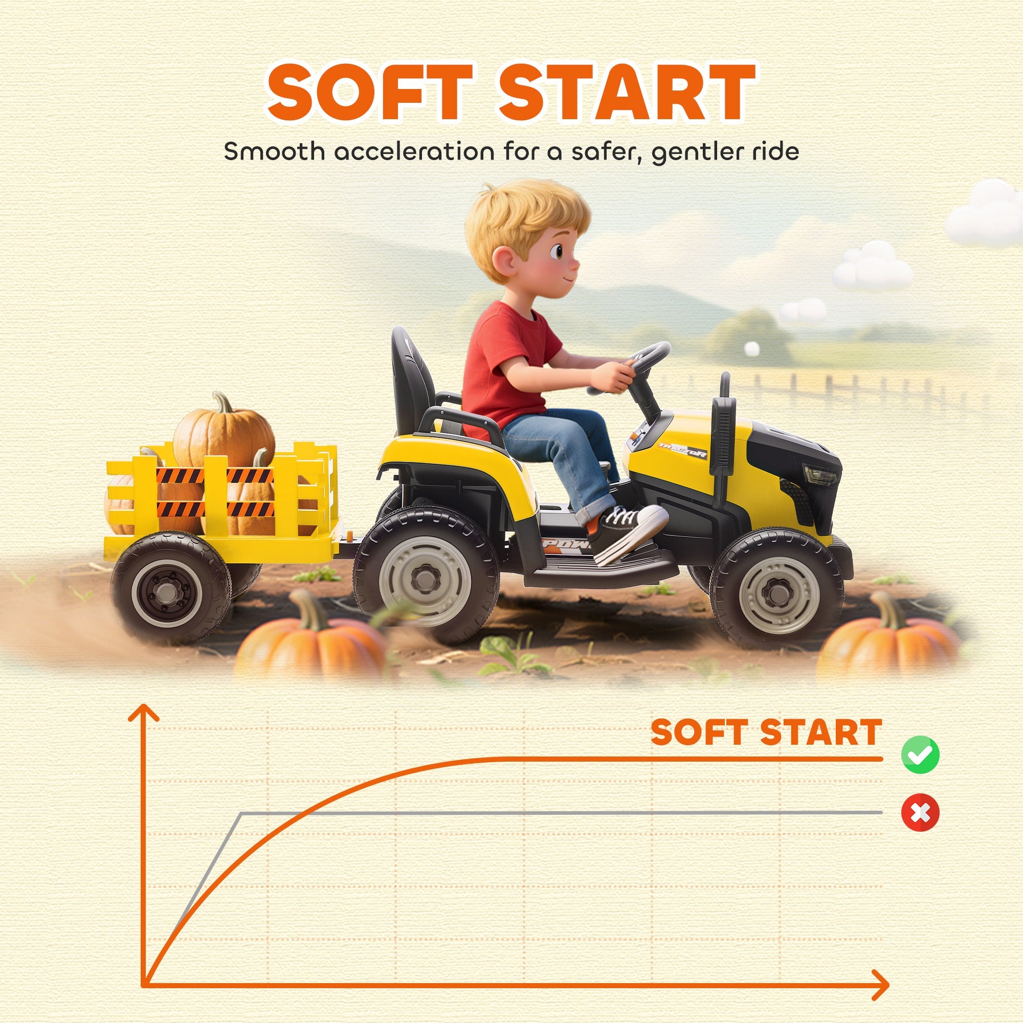 AIYAPLAY 12V Ride on Tractor and Trailer with Remote Control, Music, Shifter, Start-Up Sound, for Kids Ages 3-8 Years, Yellow AIYAPLAY 12V Ride on Tractor and Trailer with Remote Control, Music, Shifter, Start-Up Sound, for Kids Ages 3-8 Years, Yellow