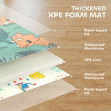 AIYAPLAY Dinosaur-Themed Baby Plat Mat Double Sided, Foldable, Water-Resistant for Outdoor/Indoor, 177 x 146 x 1.5cm AIYAPLAY Dinosaur-Themed Baby Plat Mat Double Sided, Foldable, Water-Resistant for Outdoor/Indoor, 177 x 146 x 1.5cm