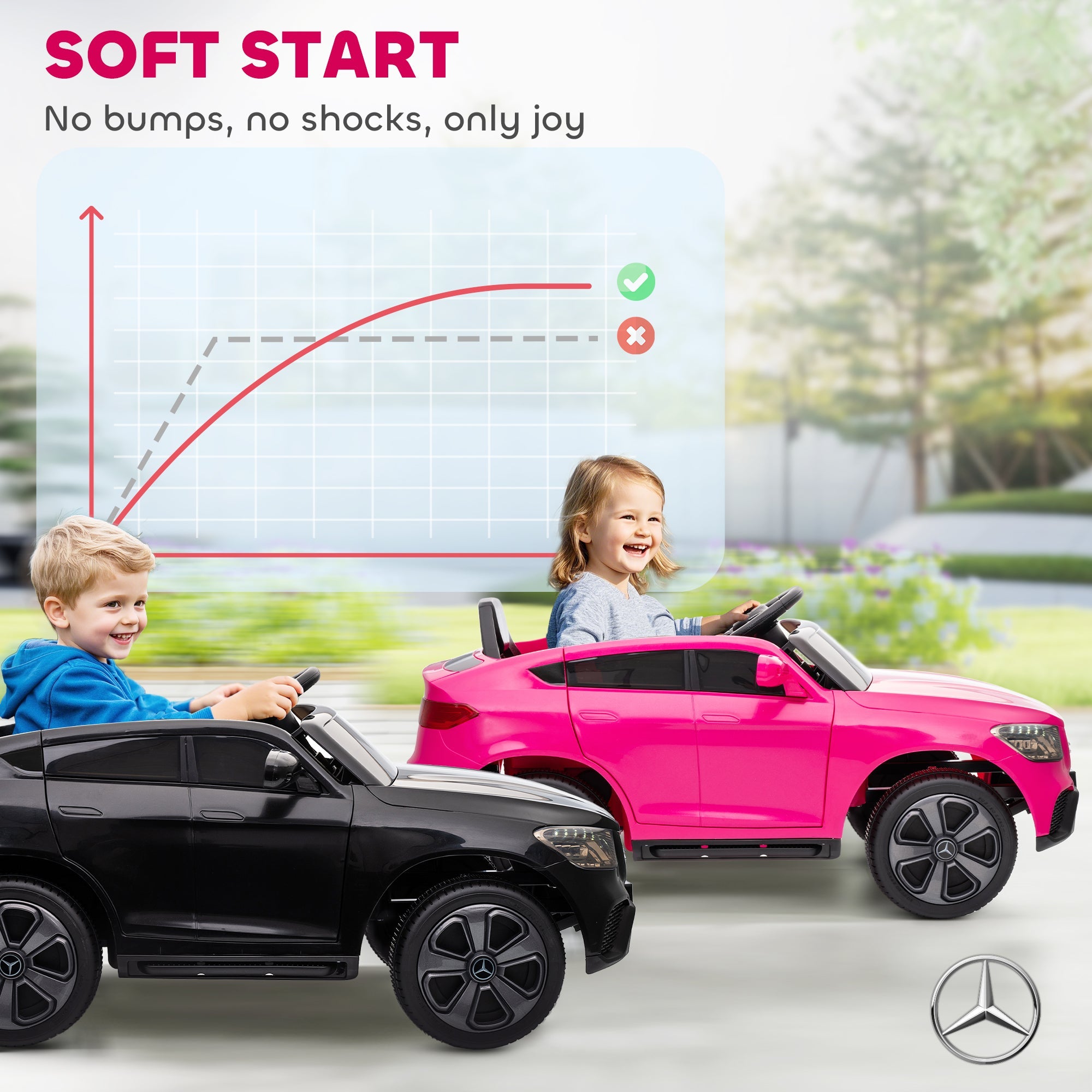 AIYAPLAY Mercedes-Benz GLC Licensed Kids Ride on Car with Remote Control, Soft Start, MP3, LED Headlights, Pink AIYAPLAY Mercedes-Benz GLC Licensed Kids Ride on Car with Remote Control, Soft Start, MP3, LED Headlights, Pink