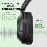 Oneodio A6 ANC - Wireless Bluetooth 6.0 Headphones, 48dB Hybrid Active Noise Cancelling, Over Ear, Hi-Res Audio, LDAC, Built-in Mic, APP Control - Perfect for Commuting, Work, Travel, and Immersive Music Lovers Oneodio A6 ANC - Wireless Bluetooth 6.0 Headphones, 48dB Hybrid Active Noise Cancelling, Over Ear, Hi-Res Audio, LDAC, Built-in Mic, APP Control - Perfect for Commuting, Work, Travel, and Immersive Music Lovers