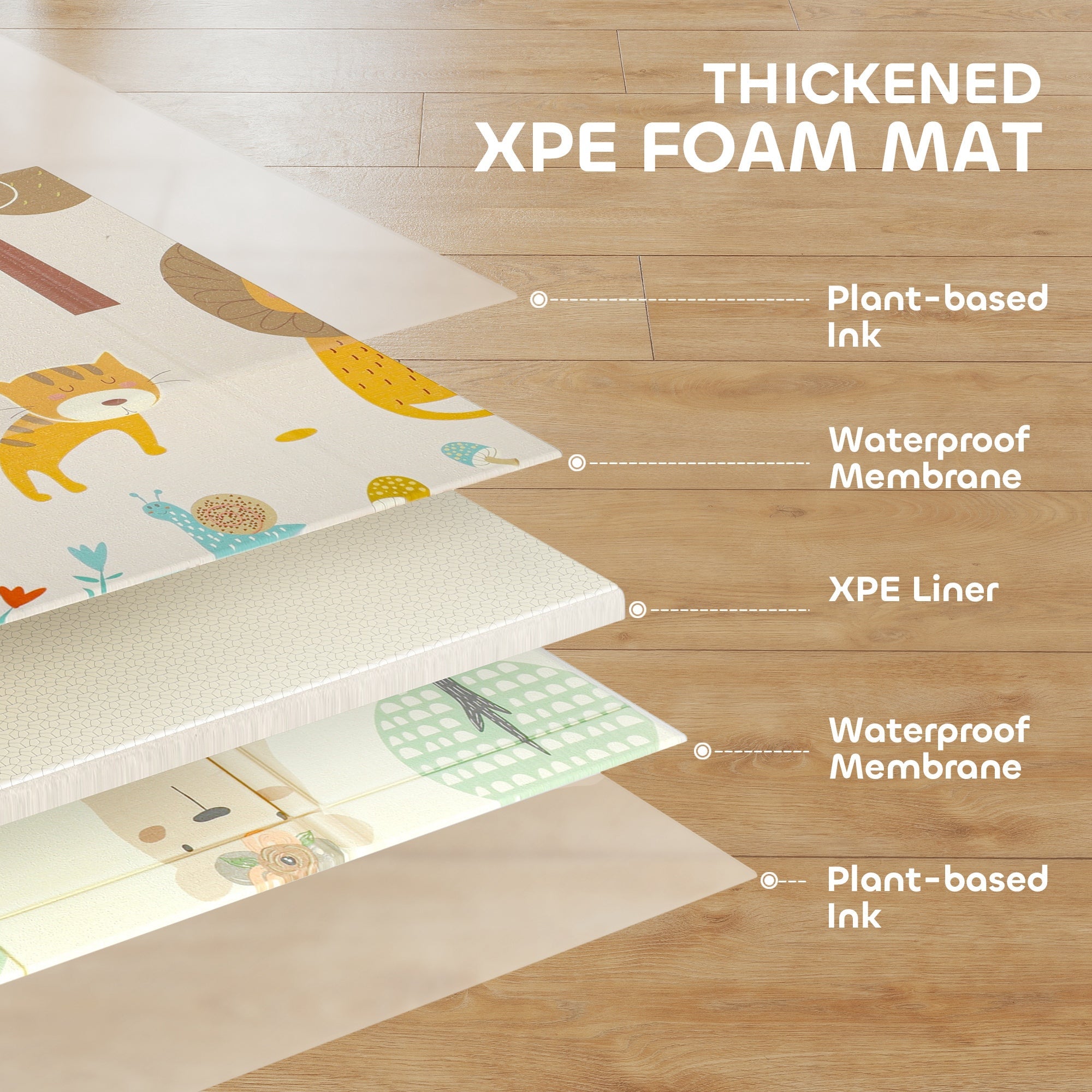 AIYAPLAY Baby Play Mat, Double Sideded Foldable Kids Crawling Mat, Reversible & Waterproof, Animal AIYAPLAY Baby Play Mat, Double Sideded Foldable Kids Crawling Mat, Reversible & Waterproof, Animal