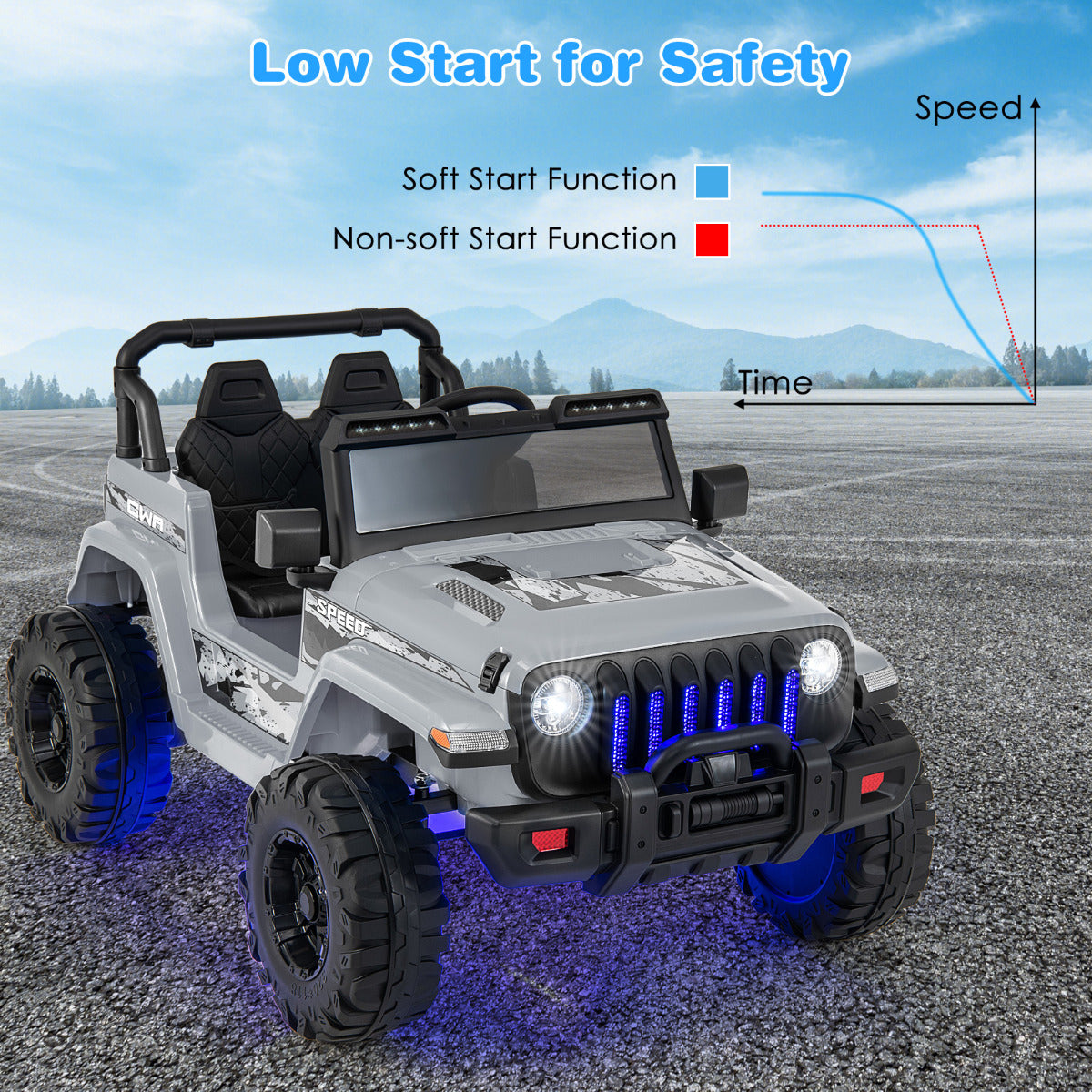 12V Kids Ride on Truck with 2.4G Parental Remote Control and Music- 12V Kids Ride on Truck with 2.4G Parental Remote Control and Music-