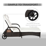 Outsunny 2PC Rattan Sun Lounger Recliner Bed Reclining Chair Patio Garden Outdoor Wicker Weave Adjustable Headrest with Fire Retardant Cushion – Brown Outsunny 2PC Rattan Sun Lounger Recliner Bed Reclining Chair Patio Garden Outdoor Wicker Weave Adjustable Headrest with Fire Retardant Cushion – Brown