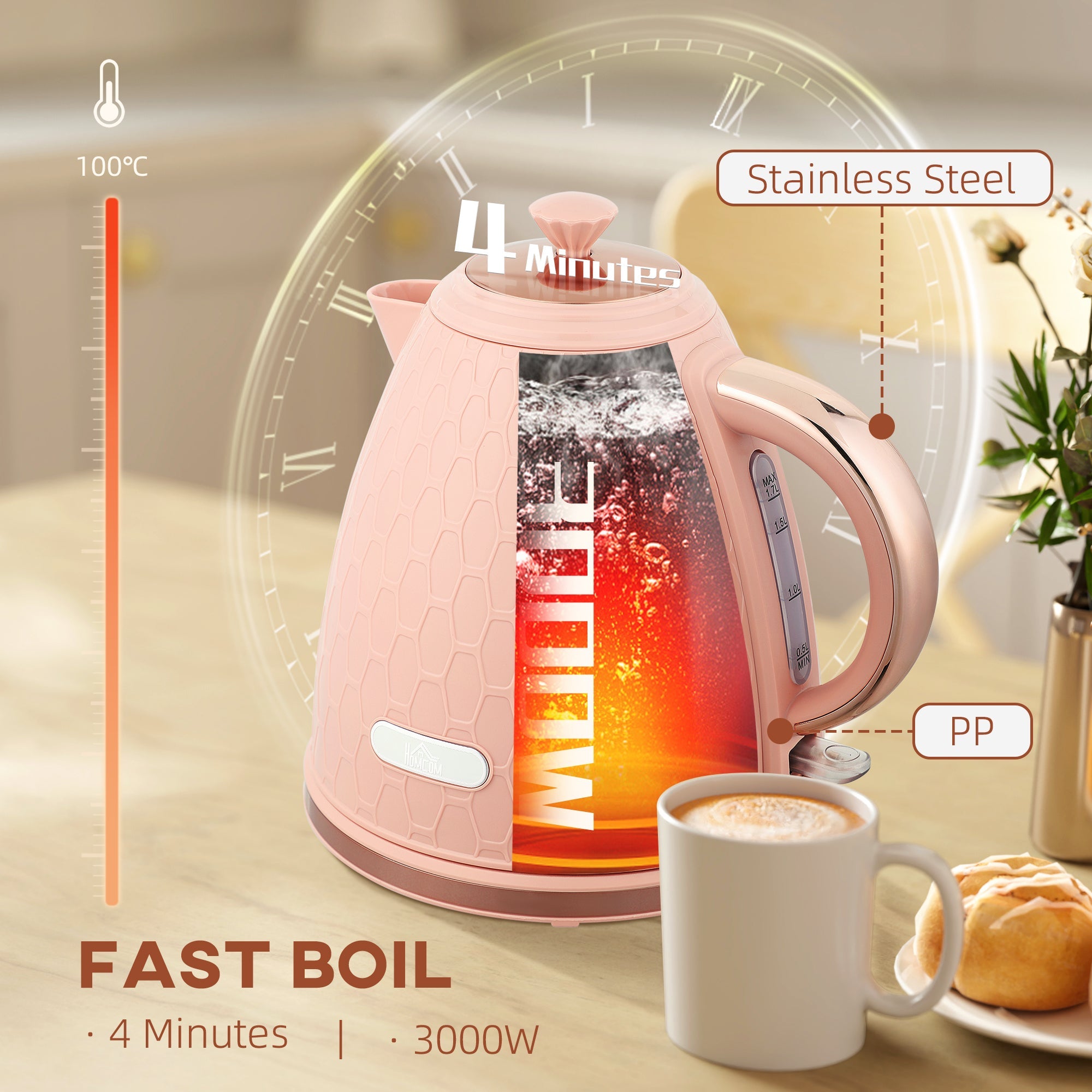 Elegant HOMCOM 3kW Rapid Boil Honeycomb Kettle - Light Pink