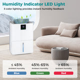 40L Dehumidifier for Home 50 M2 Portable Dehumidifier with 3 Modes-