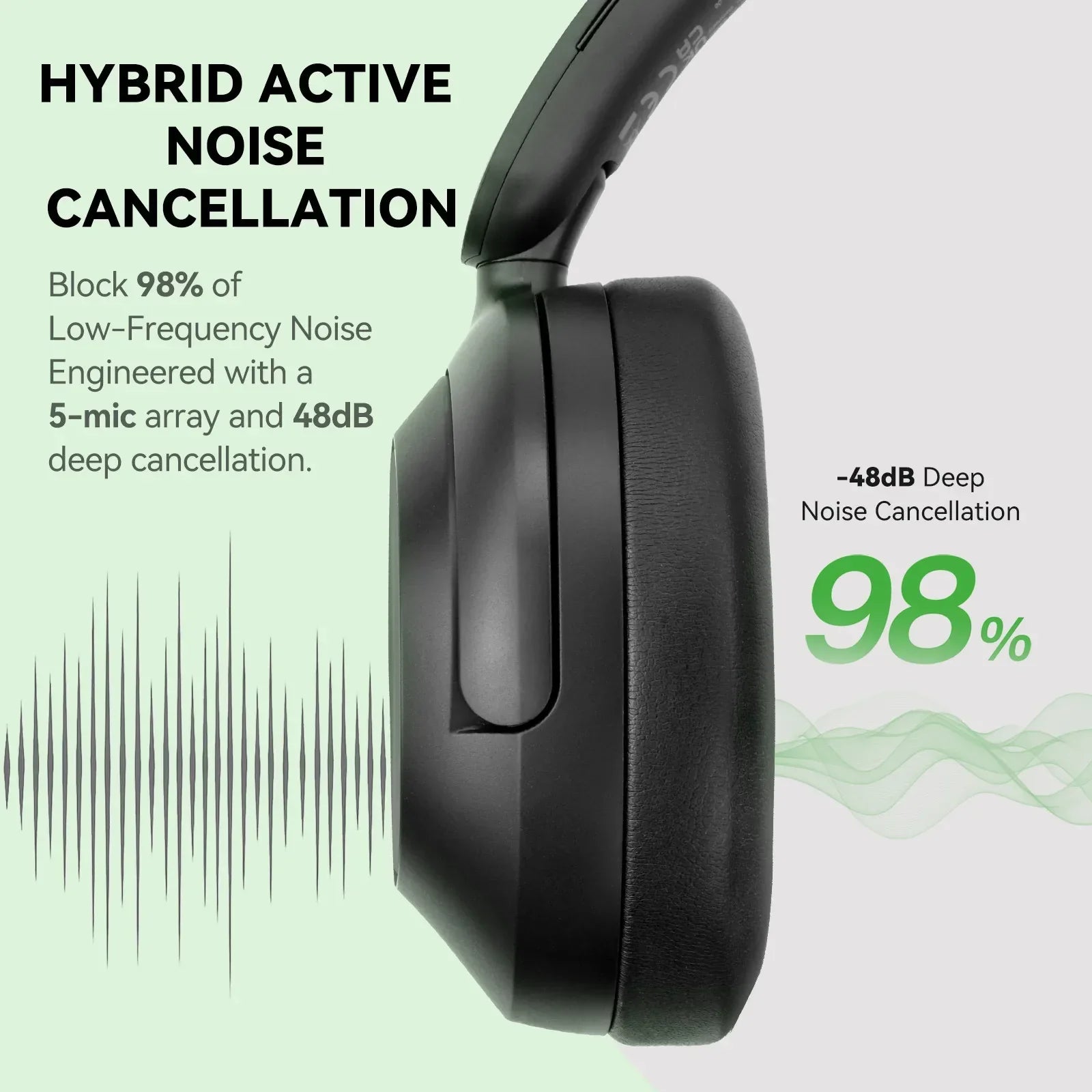 Oneodio A6 ANC - Wireless Bluetooth 6.0 Headphones, 48dB Hybrid Active Noise Cancelling, Over Ear, Hi-Res Audio, LDAC, Built-in Mic, APP Control - Perfect for Commuting, Work, Travel, and Immersive Music Lovers